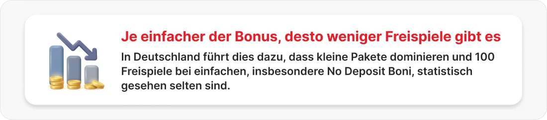 100 Freispiele ohne Einzahlung in deutschen Casinos