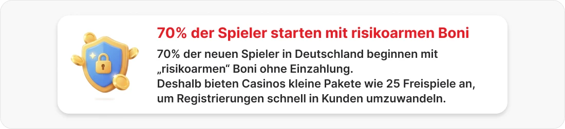 Warum bieten Casinos 25 Freispiele an